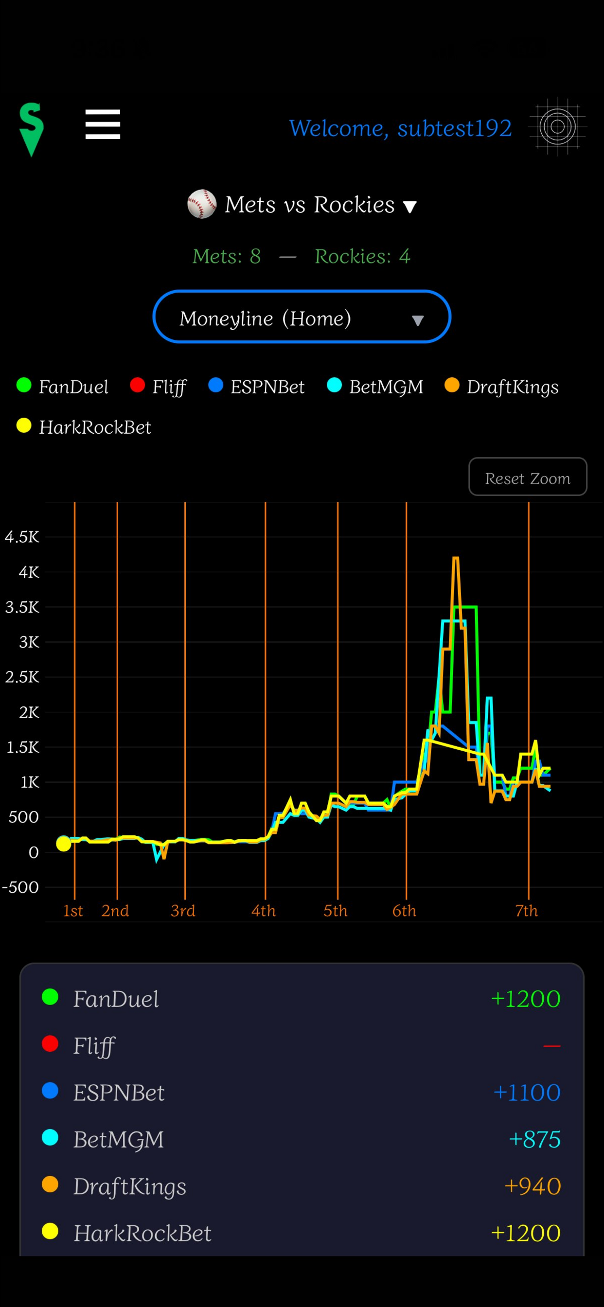 StakeAlerts screenshot 3