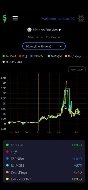 StakeAlerts screenshot 3