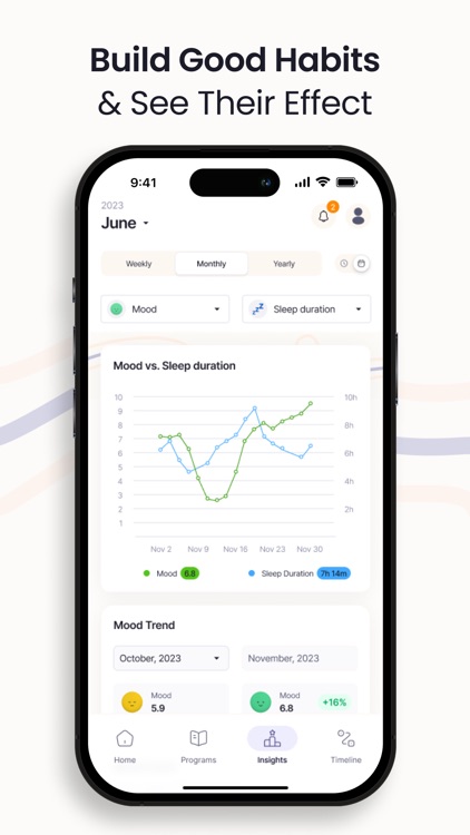 Brainway: Boost Productivity