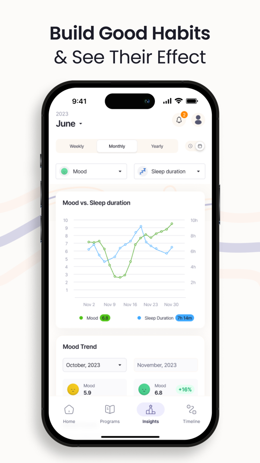 #3. Brainway: Boost Productivity (iOS) 由: Medical Score