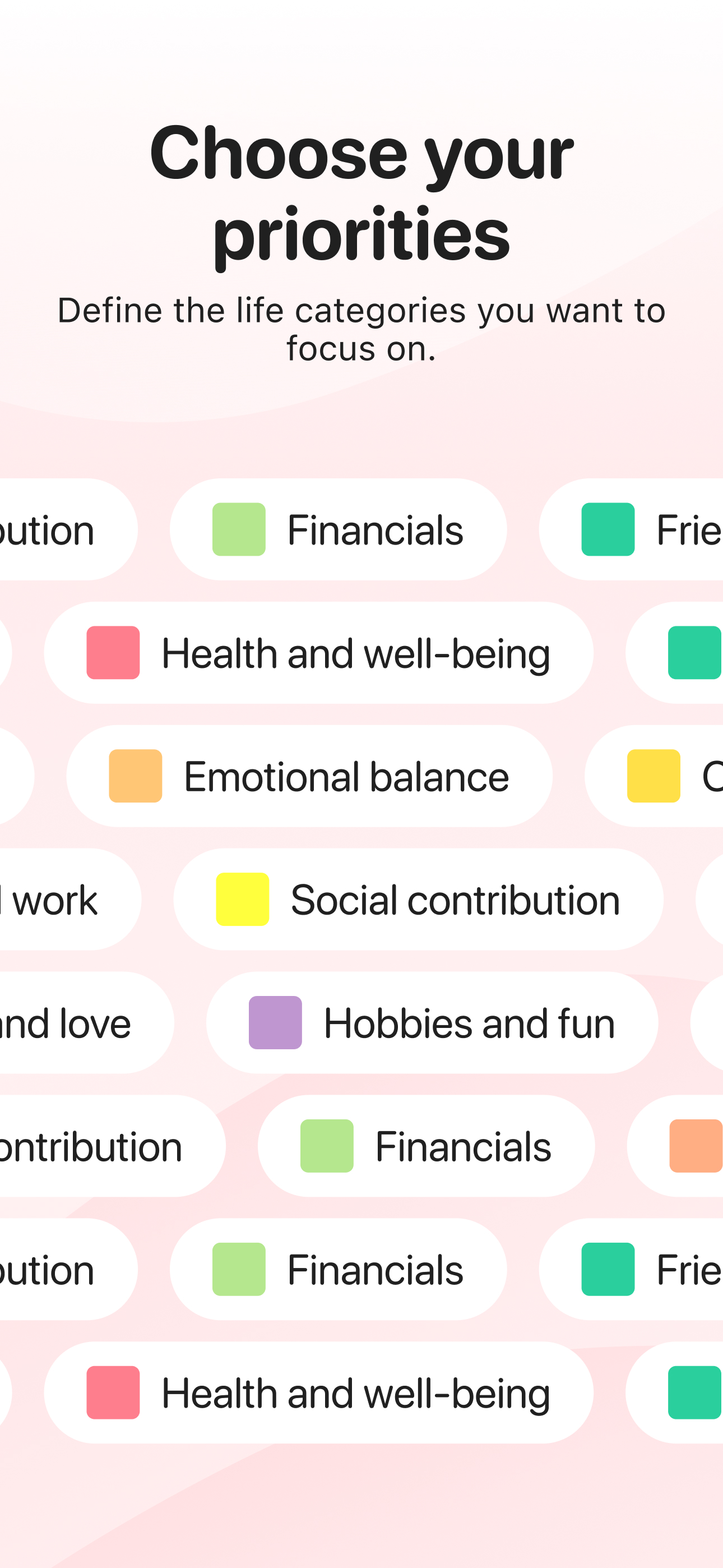 Wheel of Life: Self-knowledge