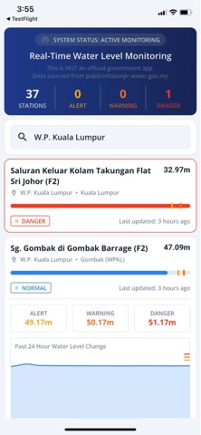 MyBanjir Screenshot 1 of 2