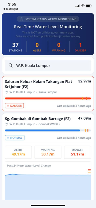 MyBanjir Screenshot 1 of 2
