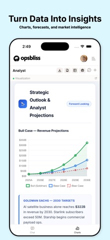 Opsbliss: AI Workspace Screenshot 2 of 10