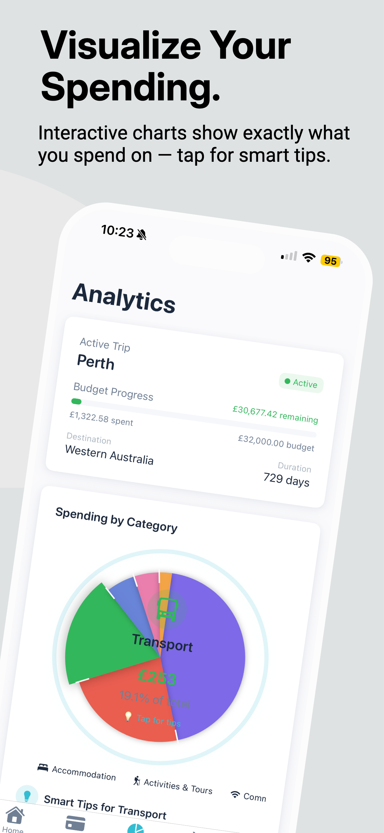 BudgieAi - Expense App