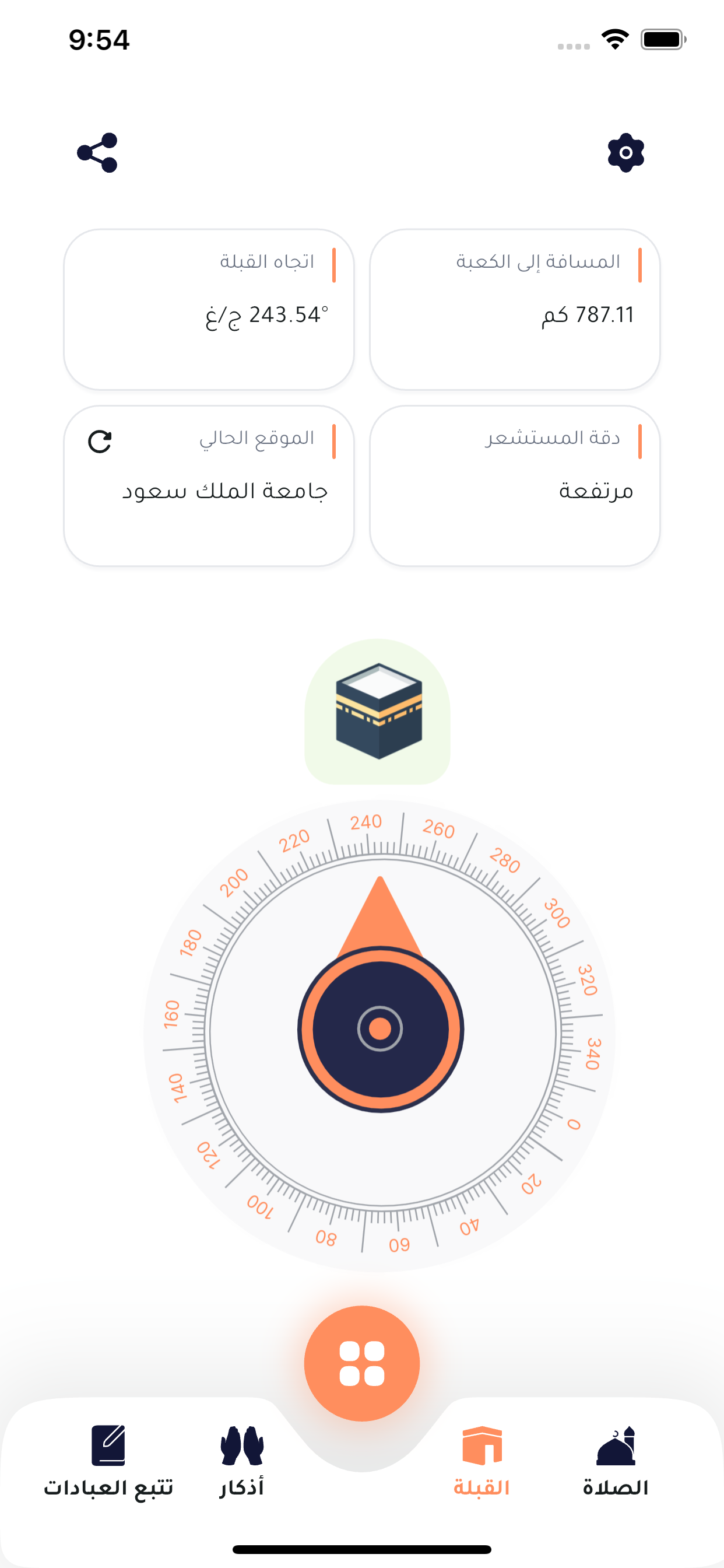 صلواتي