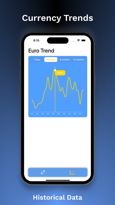 Euro Mate: Currency Converter Screenshot