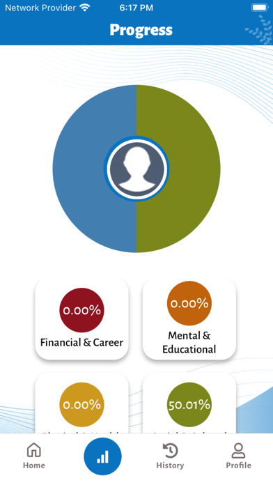WheelOfHabits Screenshot