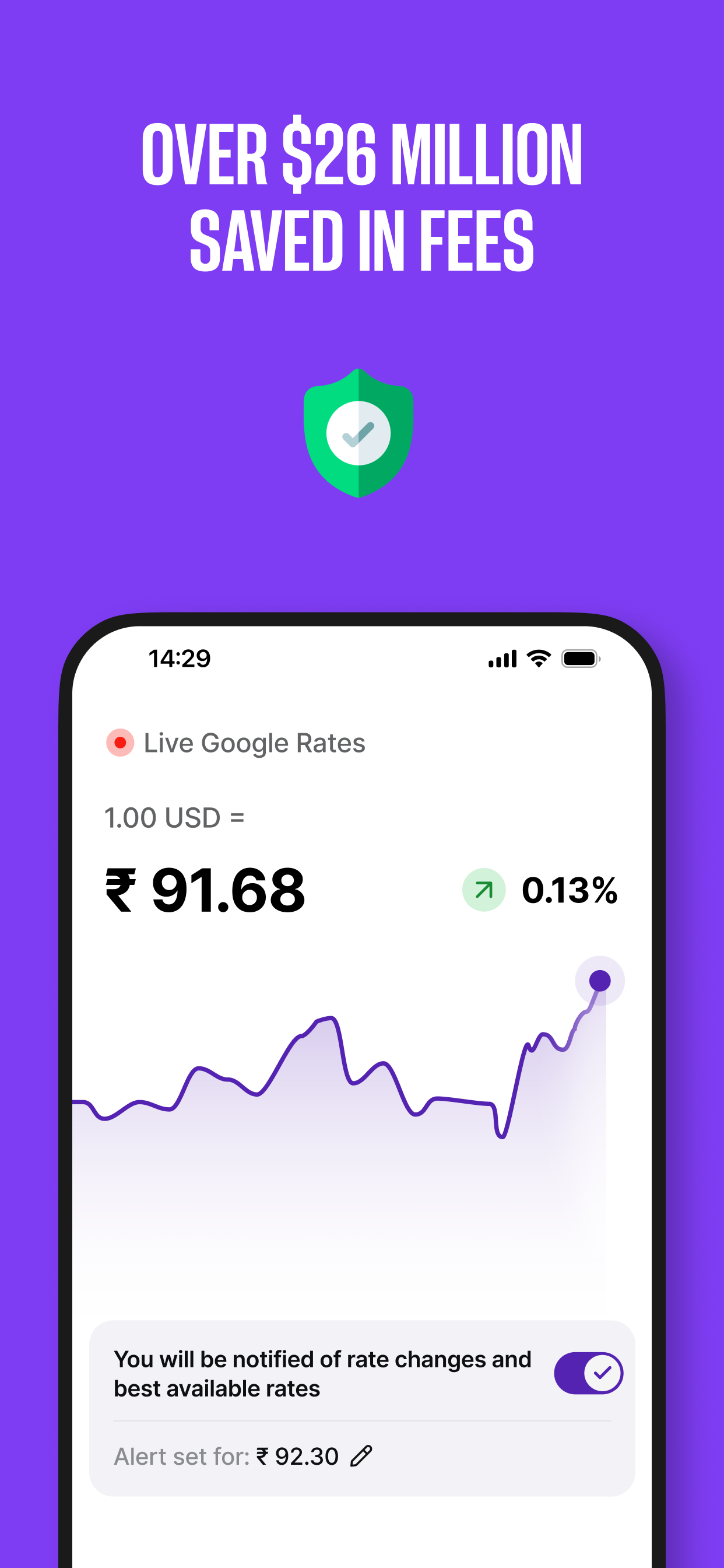 Aspora: Send Money to India