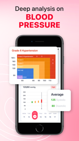 iCardiac: Heart Rate & Health screenshot