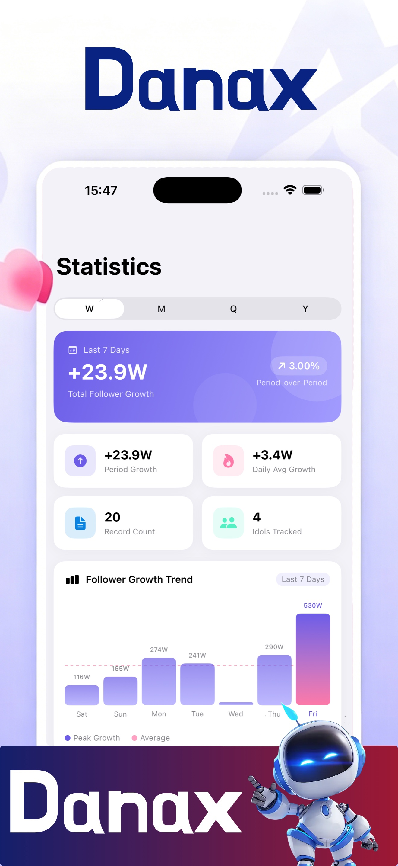 Danax - Follow the Numbers screenshot 5