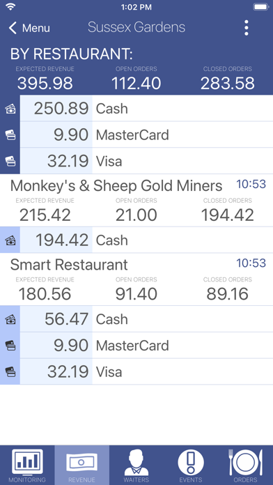 Screenshot 4 of SmartControl for Syrve App
