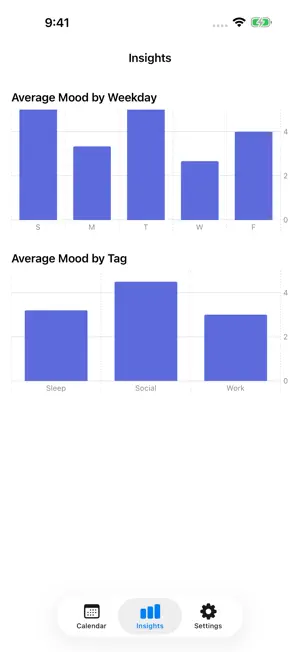 MoodDots: Mood Calendar screenshot 3