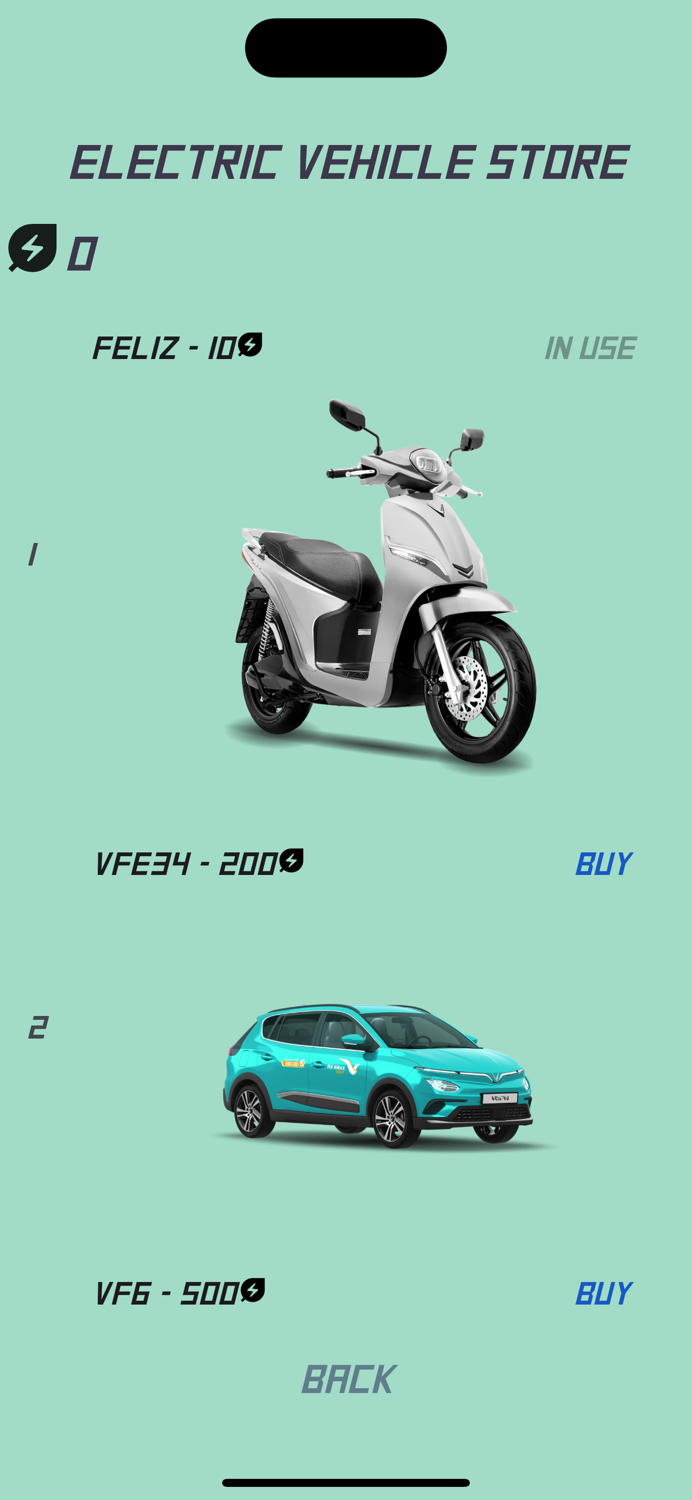 Electric Vehicle Driver