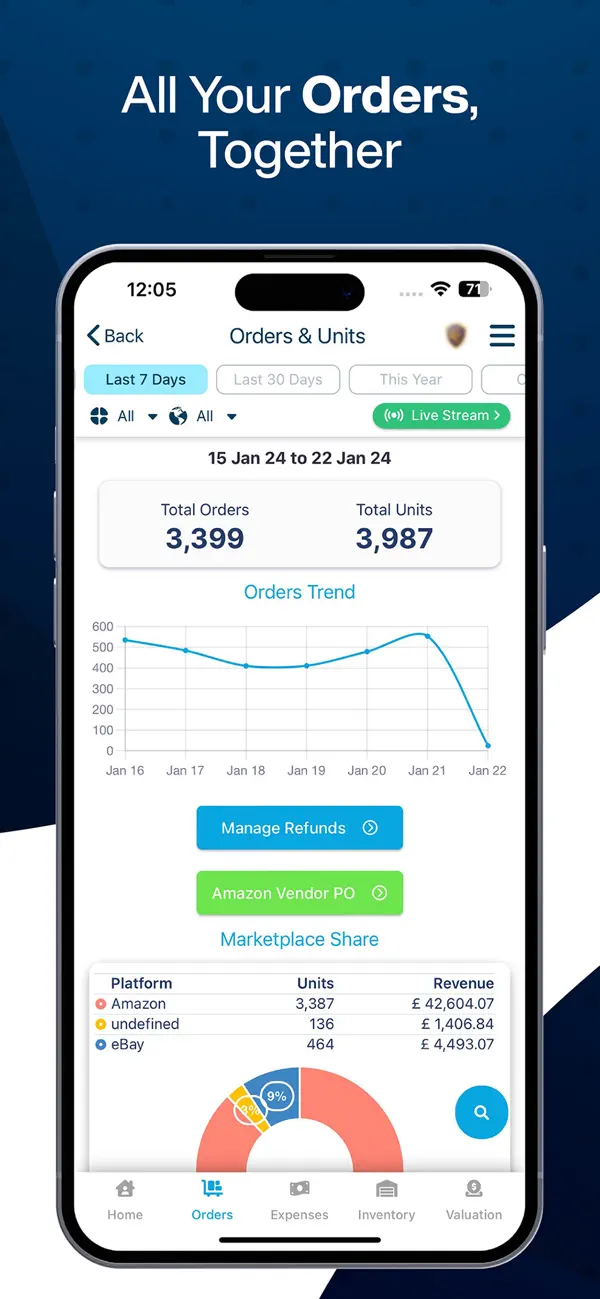 Screenshot #2 pour WhatSales for Amazon and more!