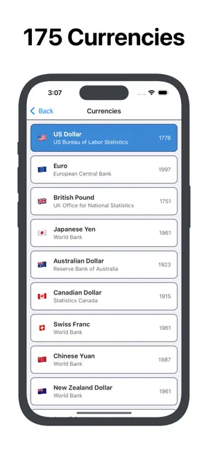 Inflation Calculator & Data screenshot 2