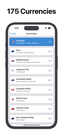 Inflation Calculator & Data Screenshot 2 of 4