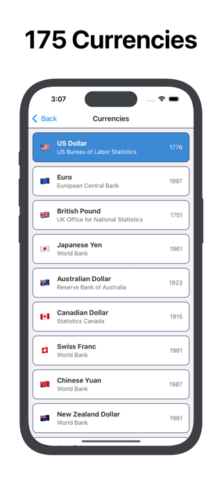 Inflation Calculator & Data Screenshot 2 of 4