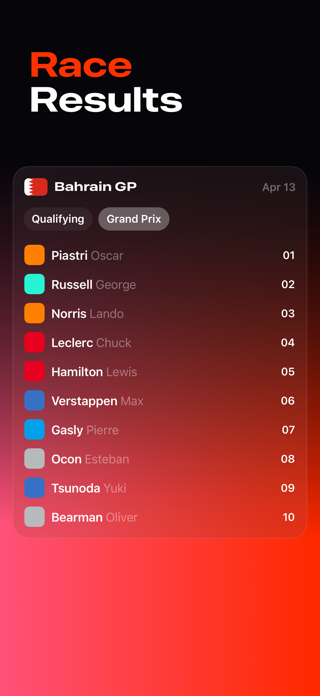 RaceWeek: Formula Widgets Screenshot 4 of 4
