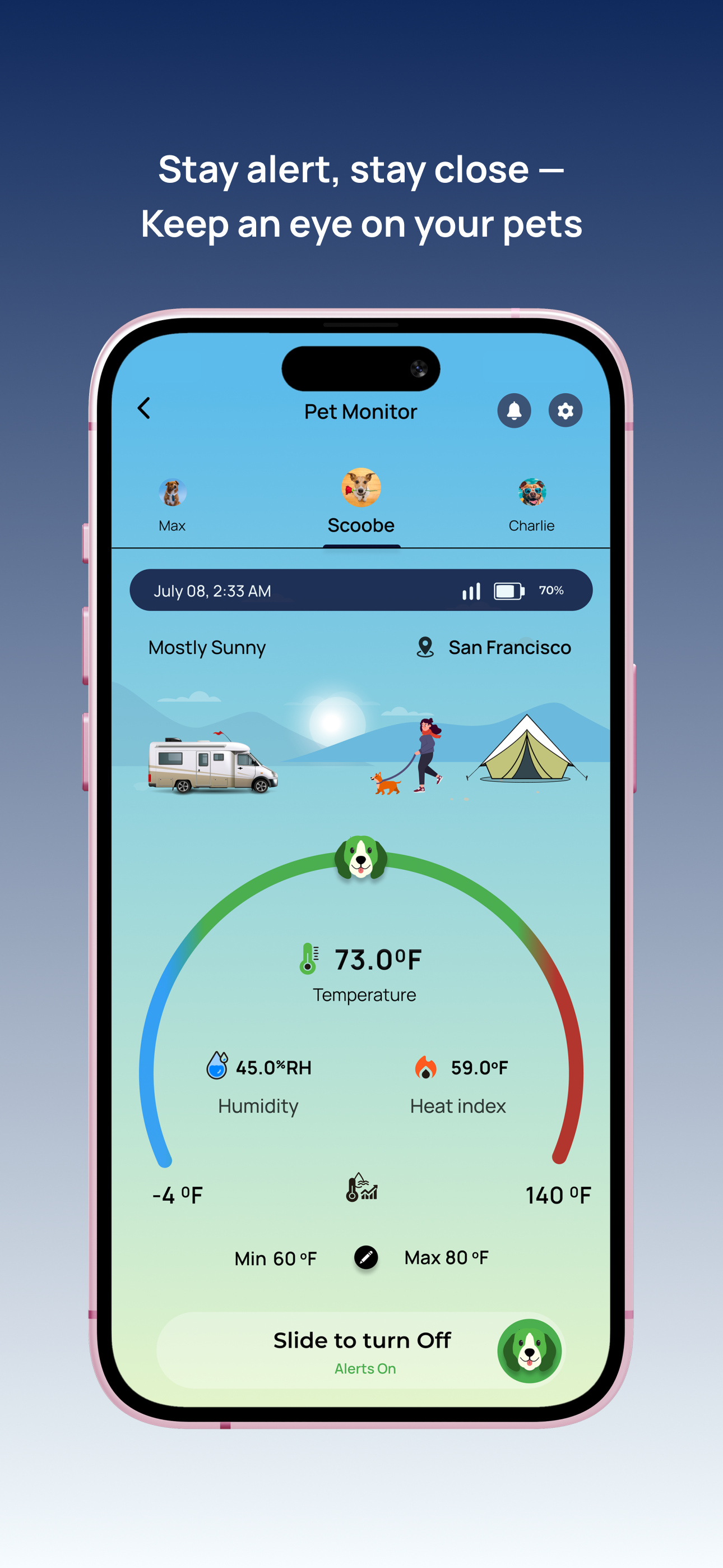 Waggle Pet App-RVing with Ease