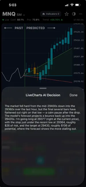 LiveCharts.AI screenshot 2