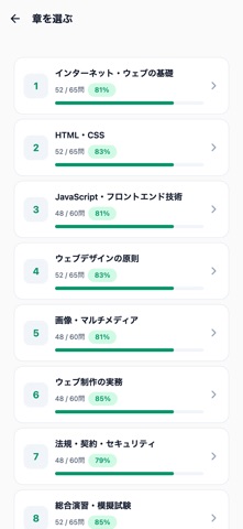ウェブデザイン技能検定2級 のスクリーンショット