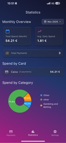 Wenalyze Sync screenshot