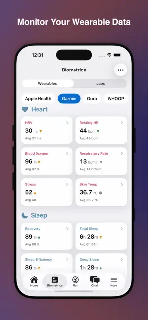 Longevitix screenshot 2