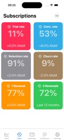 AppBoom: App Sales & ASO Tools screenshot