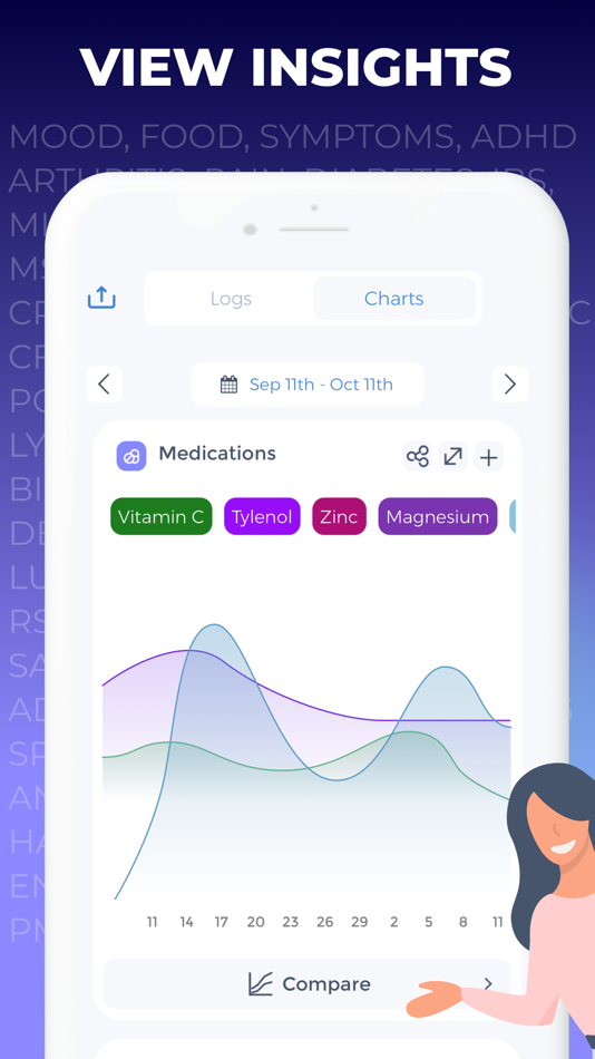 #5. Pill Reminder & Tracker App (iOS) 由: CARECLINIC SOFTWARE INC.