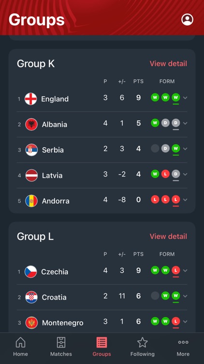 UEFA EURO & Nations League
