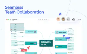 xmind: mind map айфон картинки 4