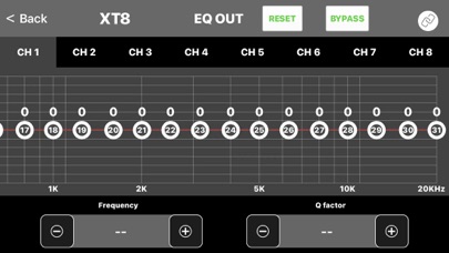 STATUS DSP Screenshot