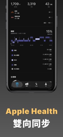 猛健樂體重記錄 - mojo screenshot
