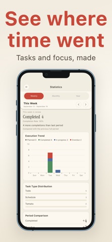 GFocus - Efficient Time Mgmt Screenshot 9 of 10