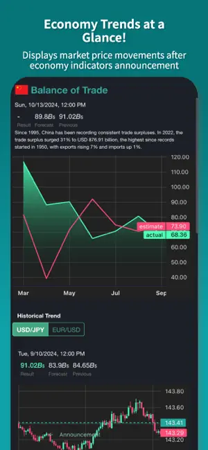 Trend Calendar screenshot 1