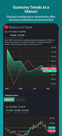 Trend Calendar screenshot