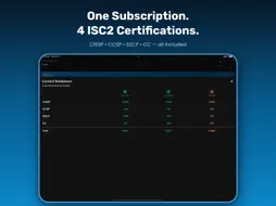 ISC2 Official Exam Prep screenshot 15