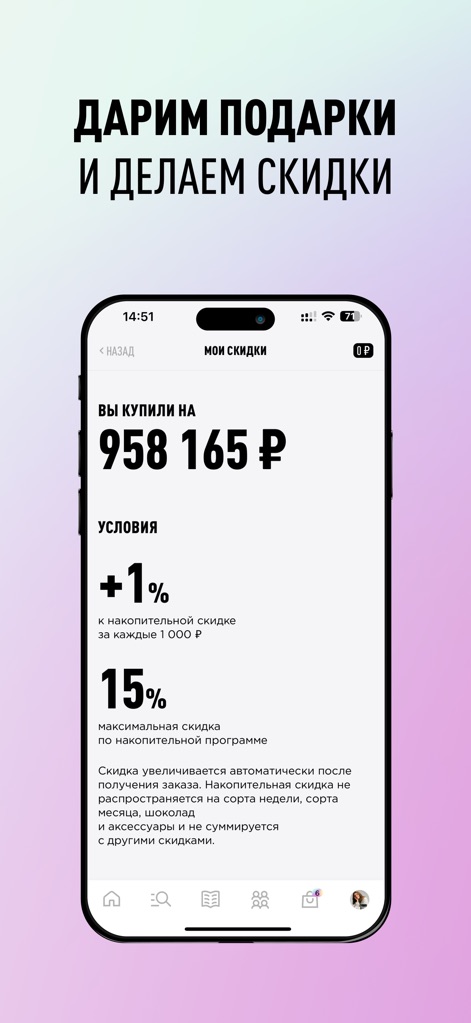 Tasty Coffee Интернет-магазин - Discover the comprehensive loyalty program, where users track their accumulated spending and view progressive discount tiers, enhancing long-term value.