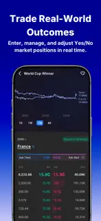 Webull: Investing & Trading screenshot 2