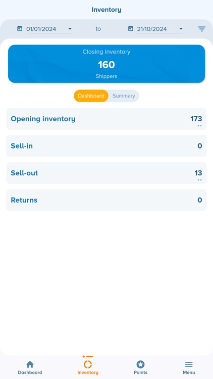 Thailand Bayer Rewards Plus
