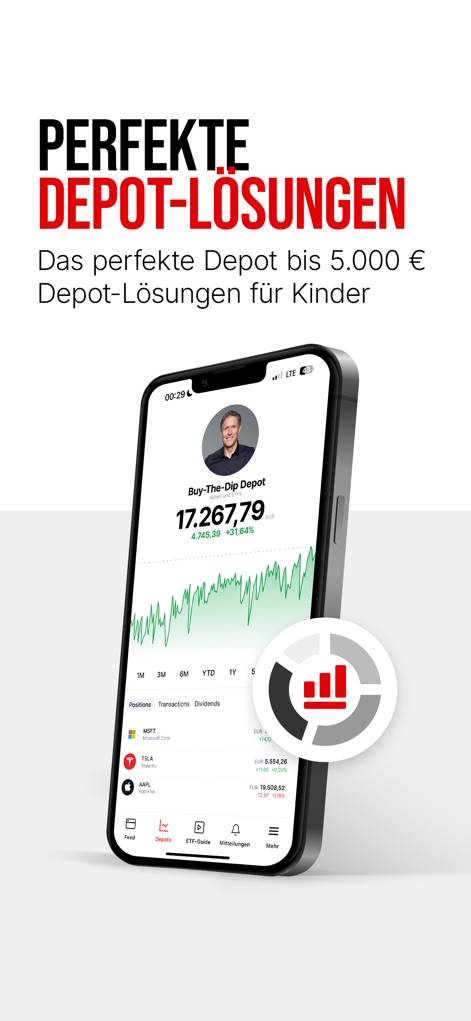 Buy The Dip - App de Finanzas | MWM