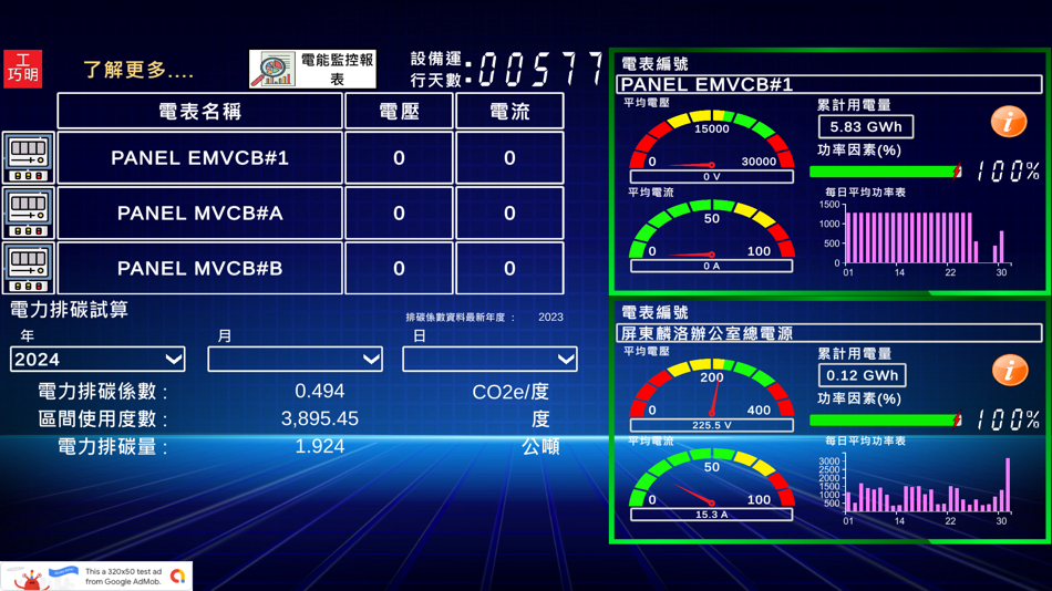 #3. ICS-SCADA-APP (iOS) 由: Wang ShihWen