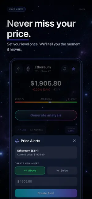Denarii: Signals & Analysis screenshot 4