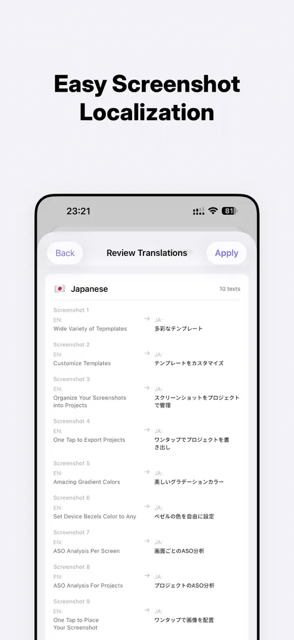#5. Screenshot + for App Developer (iOS) Ved: Ahmed Sayed Mokhtar Mohamed