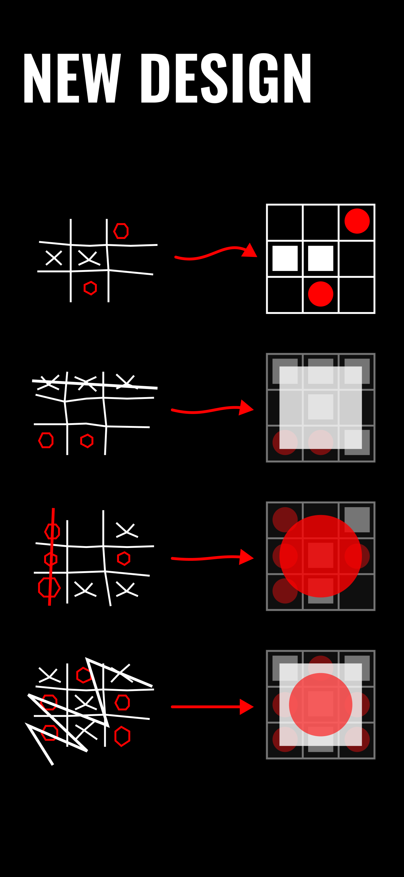 Tic Tac Toe ² (Ultimate)