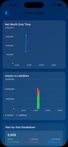 easyNetworthTracker screenshot