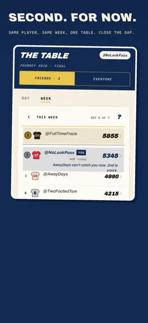 Clubography: Daily Soccer Quiz screenshot 4