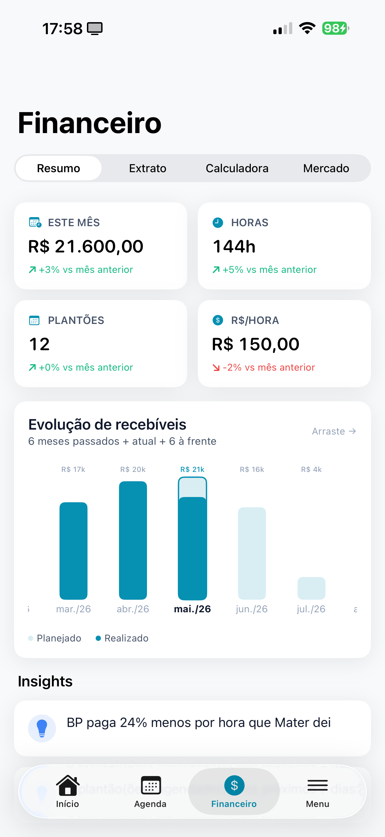 DocttoFinance
