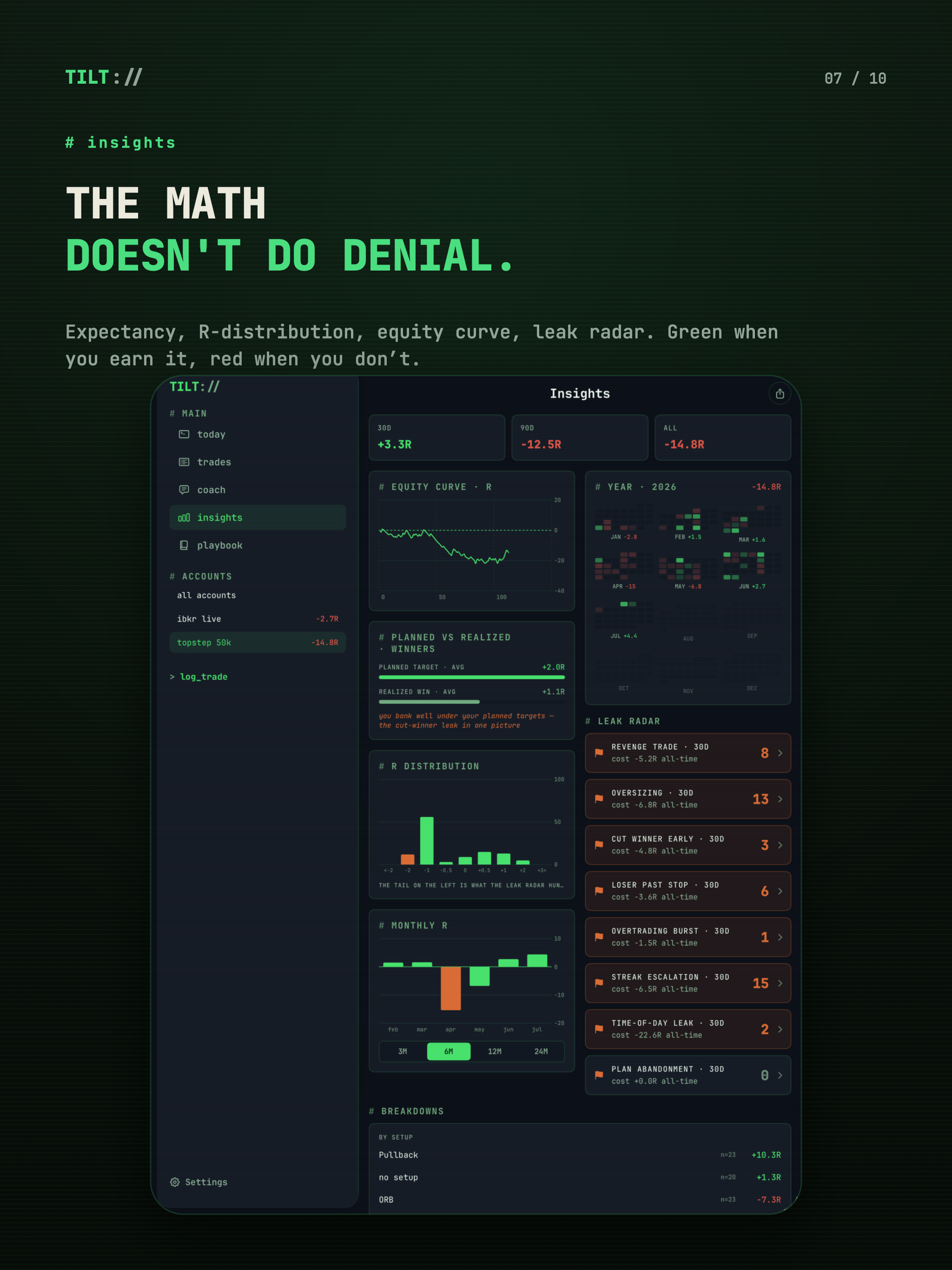 Trading Journal Tracker : TILT screenshot 19